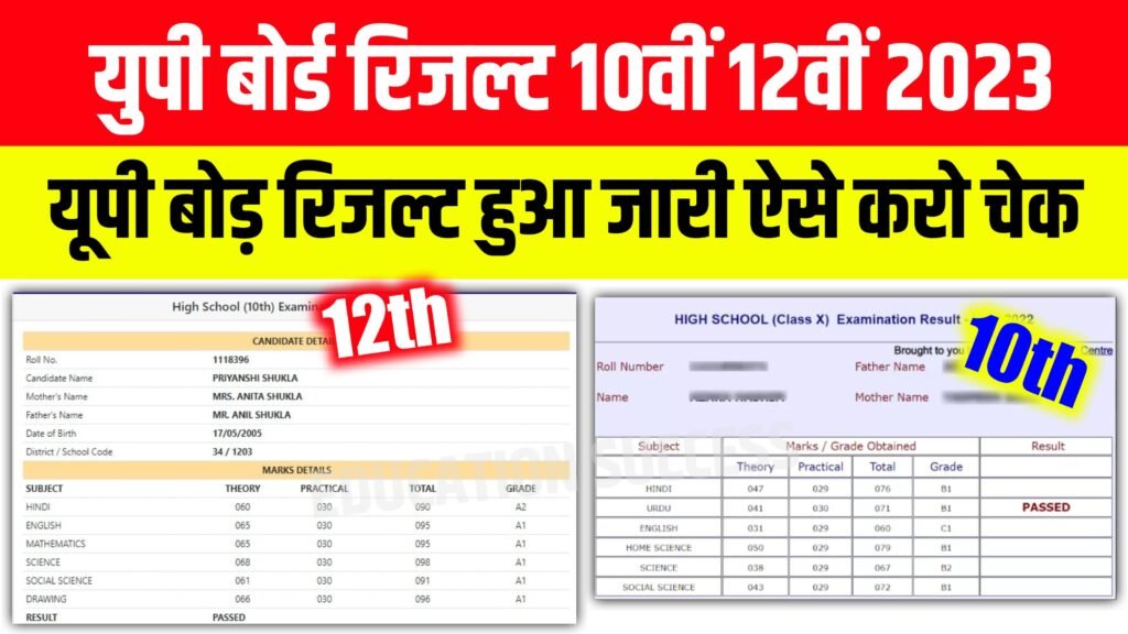Up Board 10th 12th Result publish
