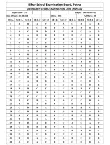 Bihar Board Matric Official Answer Key