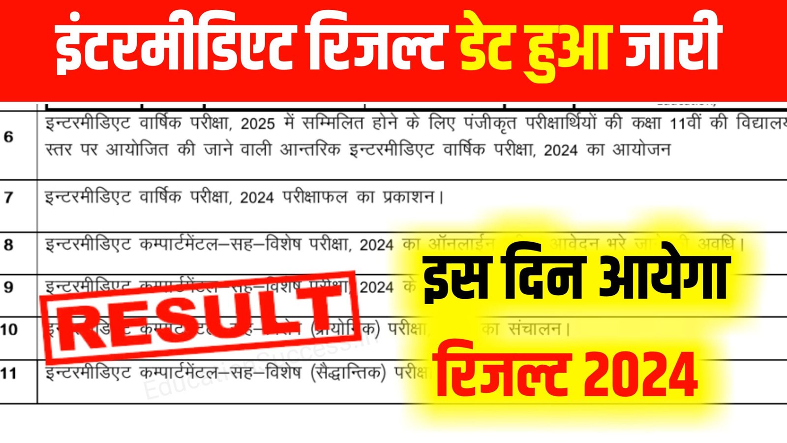 Bihar Board 12th Result Kab Aaye Ga 2024: