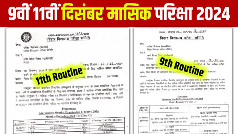 Class 9th 11th December Monthly Exam Routine Download 2024: